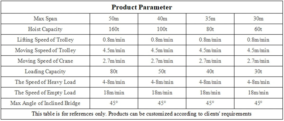 product-1200-511 product-1200-511