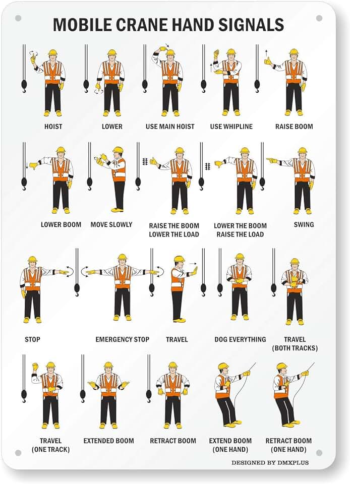 Crane Hand Signals Crane Hand Signals