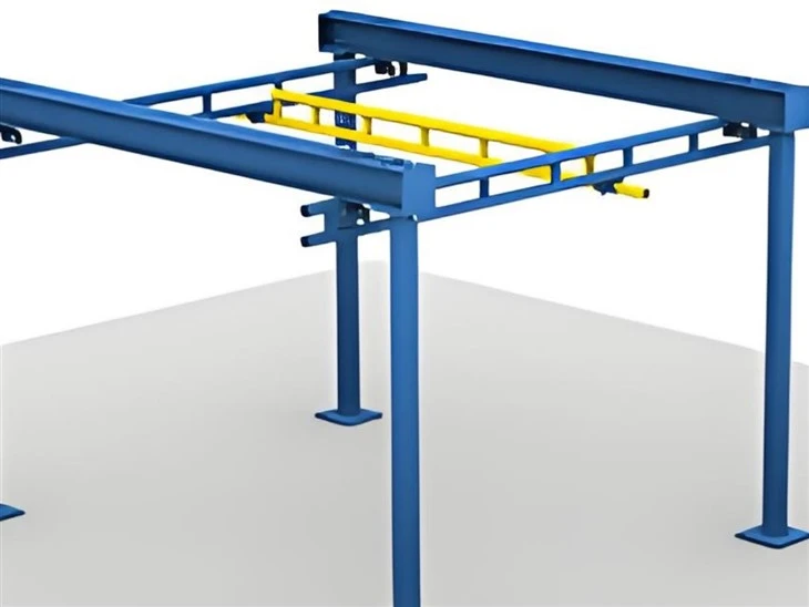 Gorbel Workstation Bridge Crane